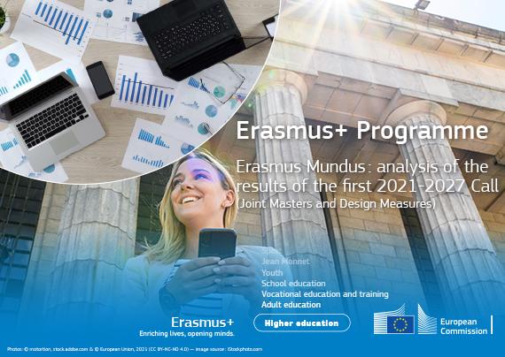 Analysis of the results of the first 2021-2027 Erasmus Mundus call