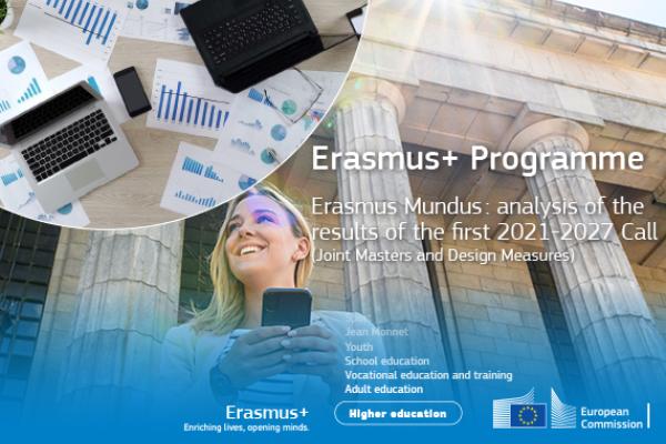 Analysis of the results of the first 2021-2027 Erasmus Mundus call