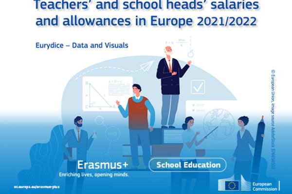 the image shows 5 teachers or school heads on top of books. They are doing a range of activities in the field of teaching (presenting, conducting an experiment).