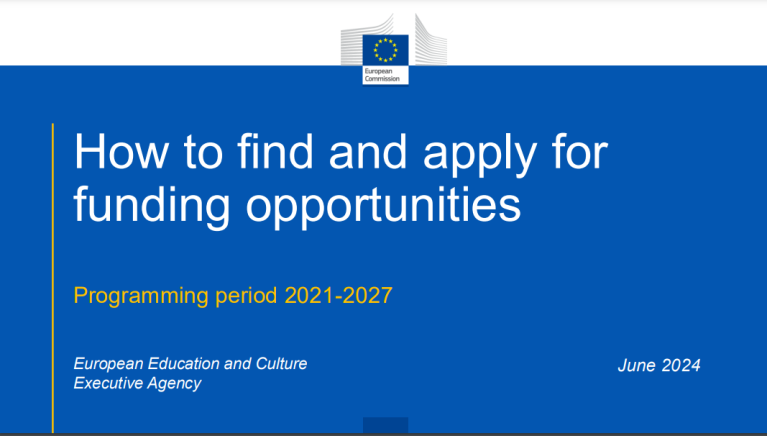 How to find and apply for funding opportunities
